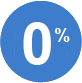 0% Financing Available
